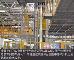 135張超高清現(xiàn)場圖，全方位揭秘奇瑞捷豹路虎工廠 智能制造如何重塑豪華汽車生產(chǎn)